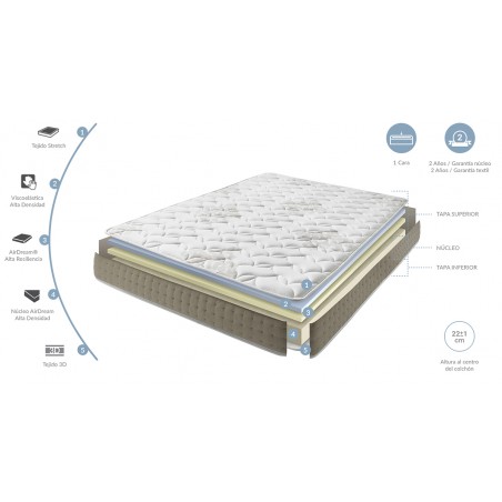 COLCHON MYSTIC DREAMS