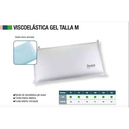 ALMOHADA VISCOELASTICA GEL