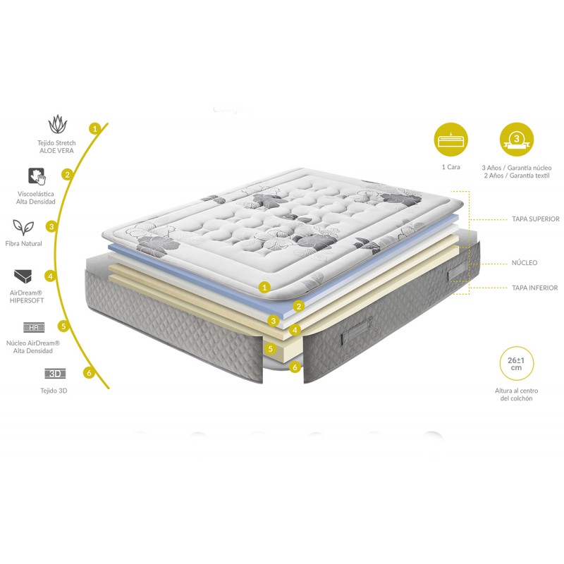 COLCHON DREAMS TRIANA