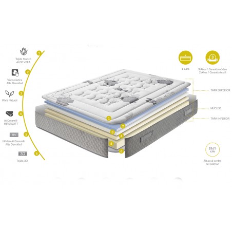 COLCHON DREAMS TRIANA