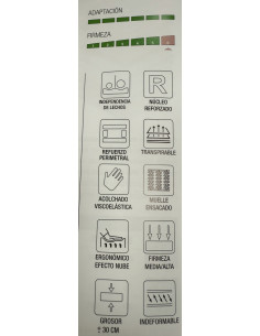COLCHON VISCO MUELLES DANUBIO 2