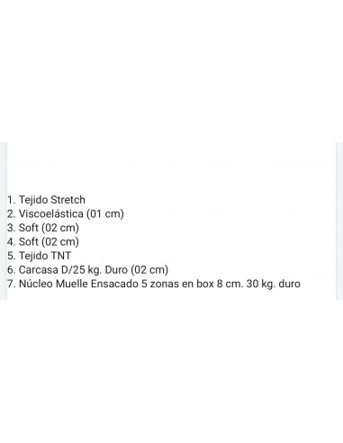 COLCHON VISCO MUELLES DANUBIO