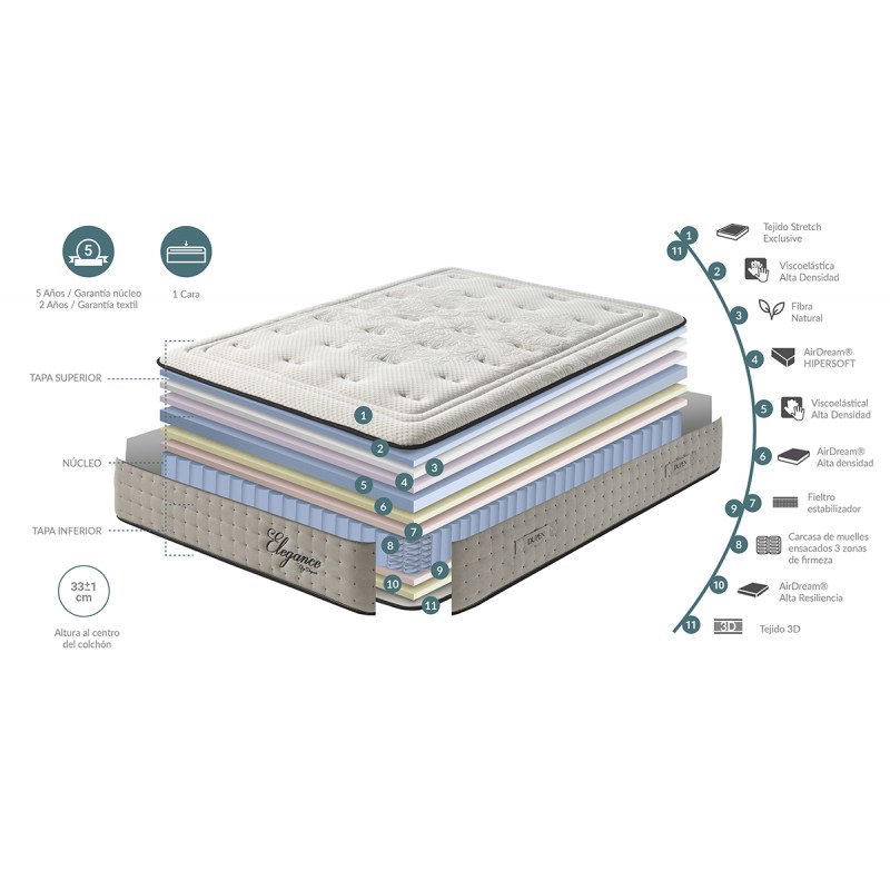 COLCHON DREAMS DYNASTY