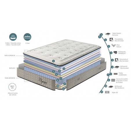 COLCHON DREAMS DYNASTY