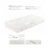 COLCHON SUPER ALOE