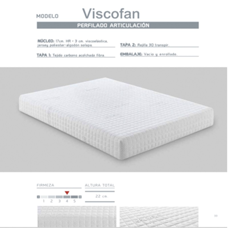 PACK SOMIER + COLCHON ARTICULADO