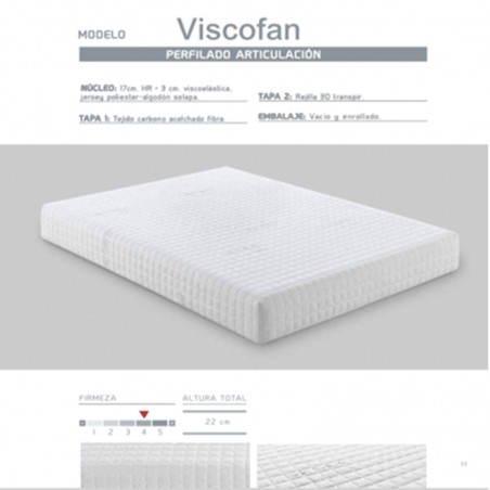 PACK SOMIER + COLCHON ARTICULADO